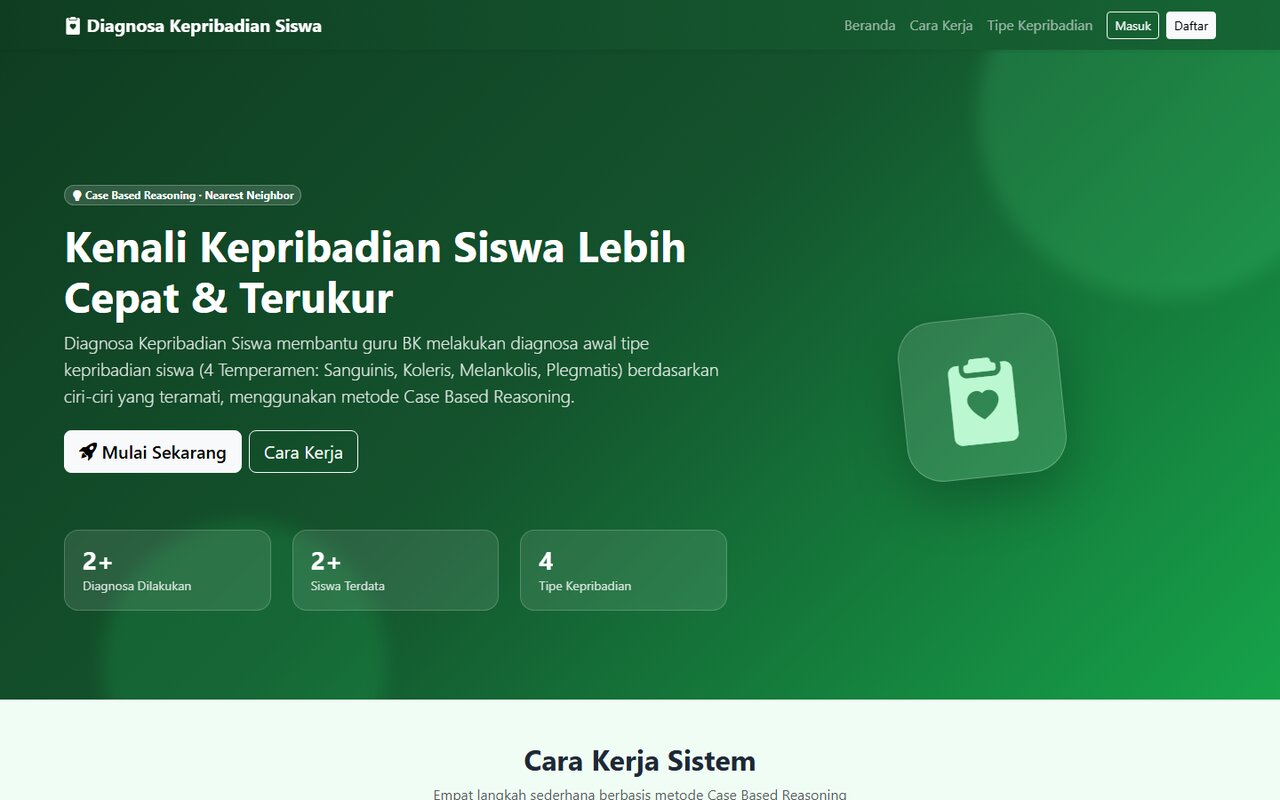 Sistem Diagnosa Kepribadian Siswa (CBR)