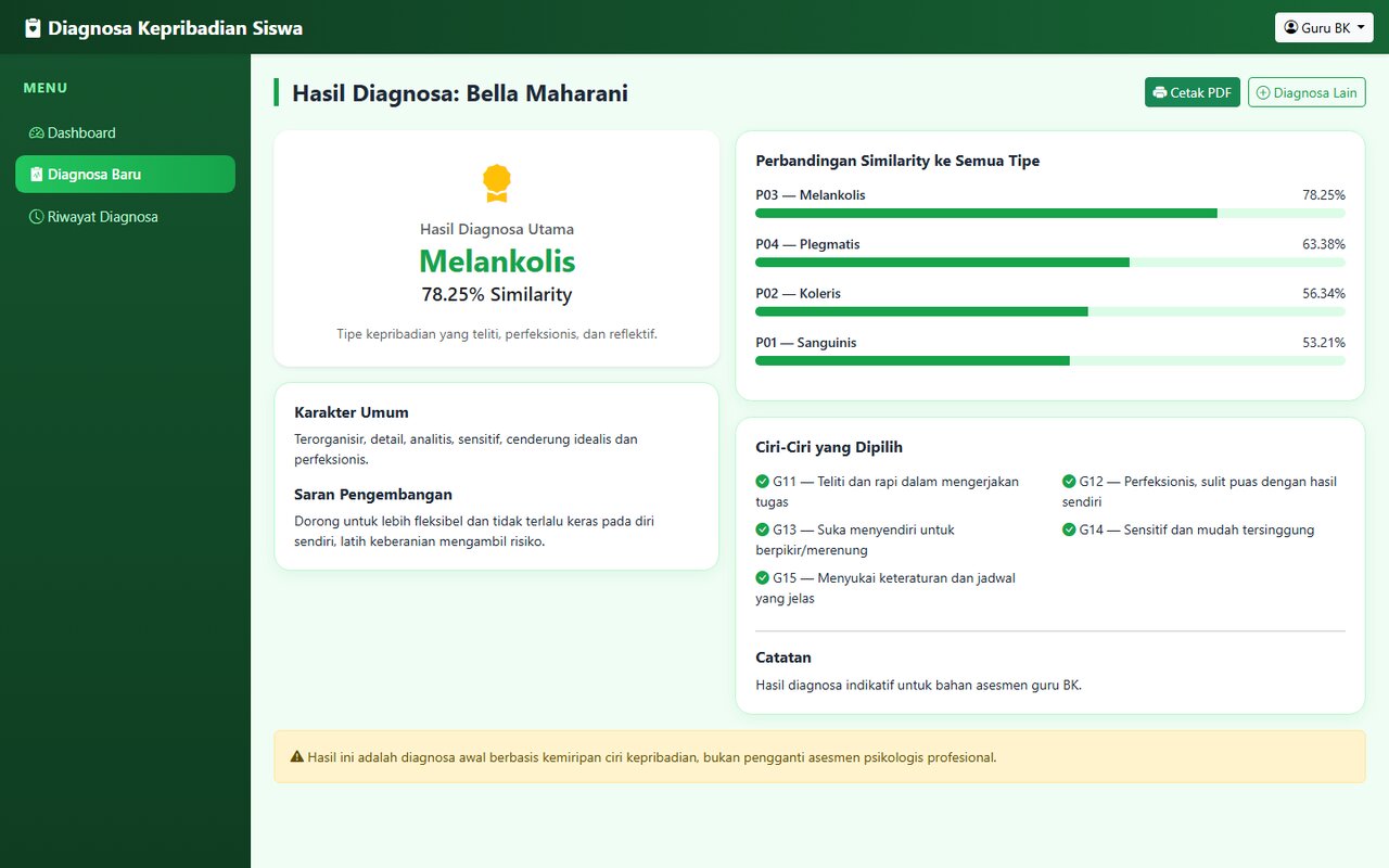 07-hasil-diagnosa.jpg
