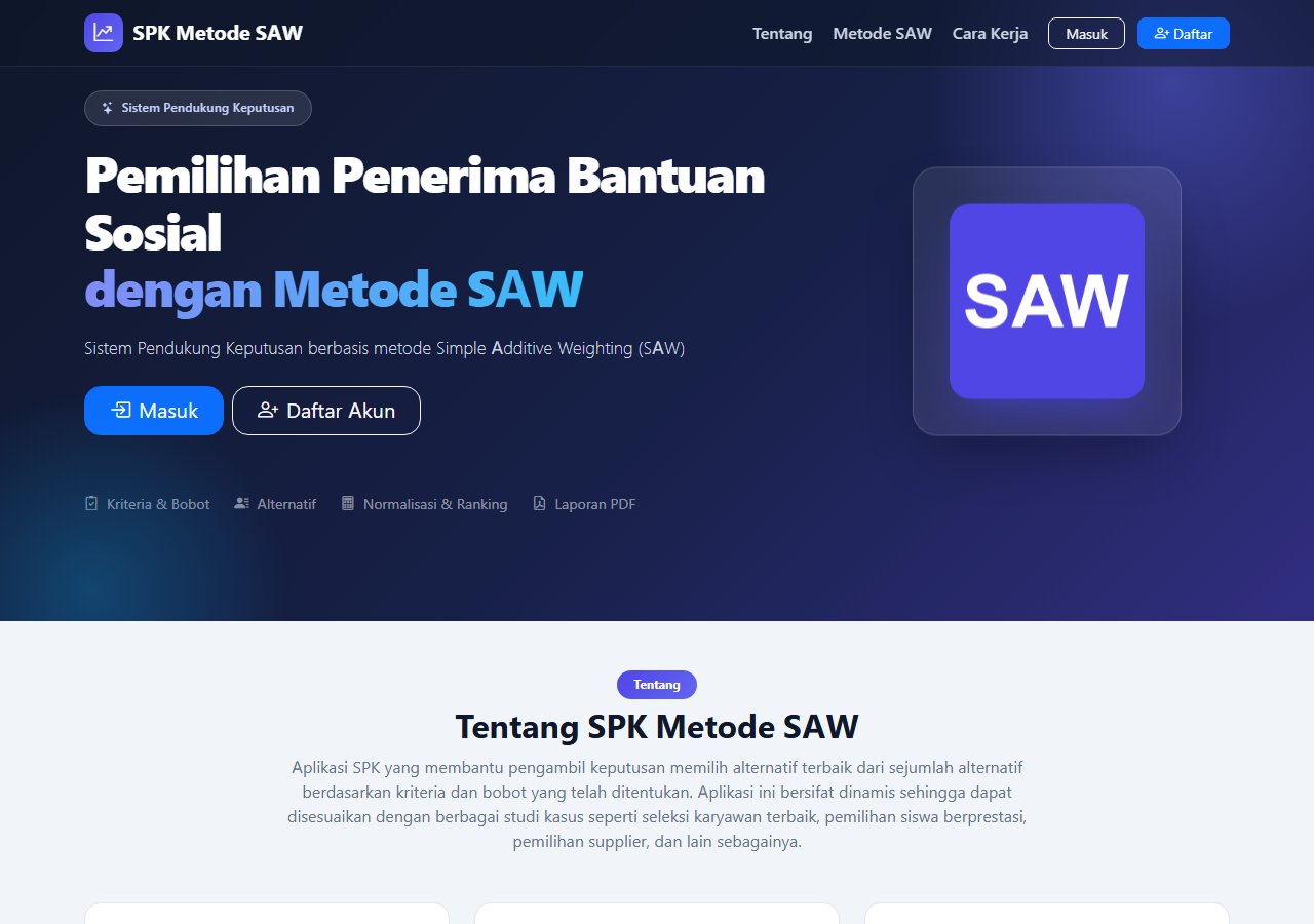 SPK Metode SAW